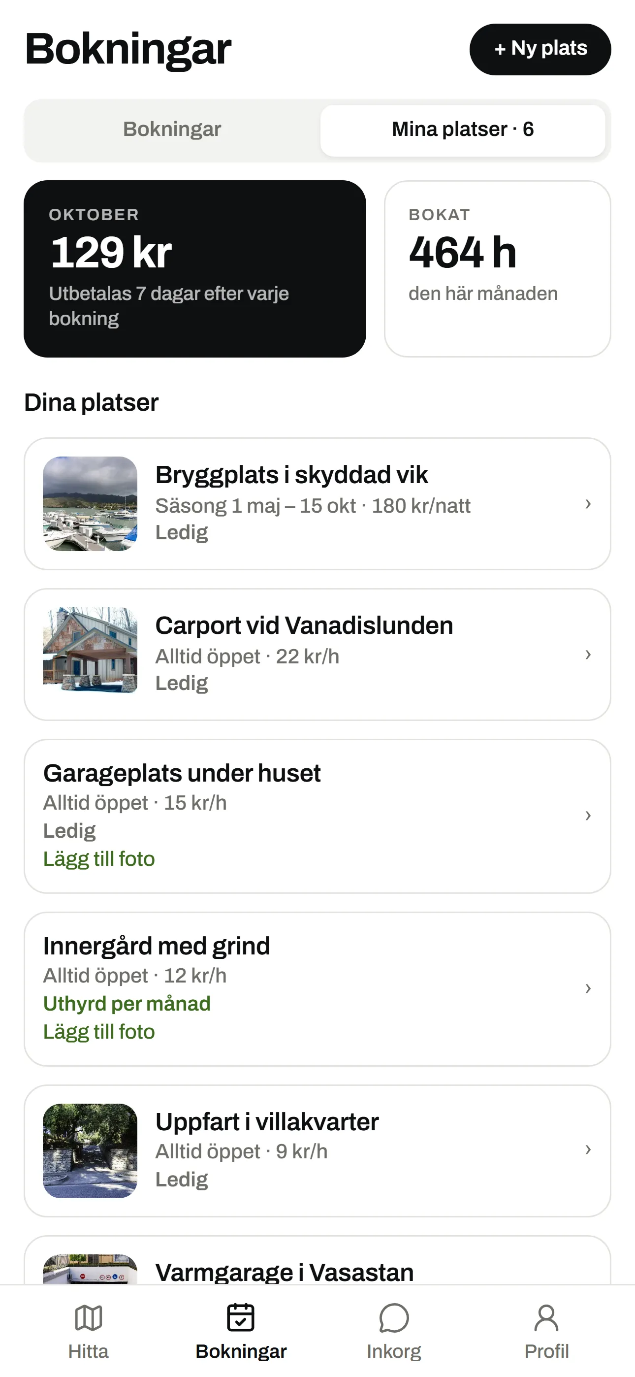 Ägarens översikt med månadens intäkt, bokade timmar och alla platser